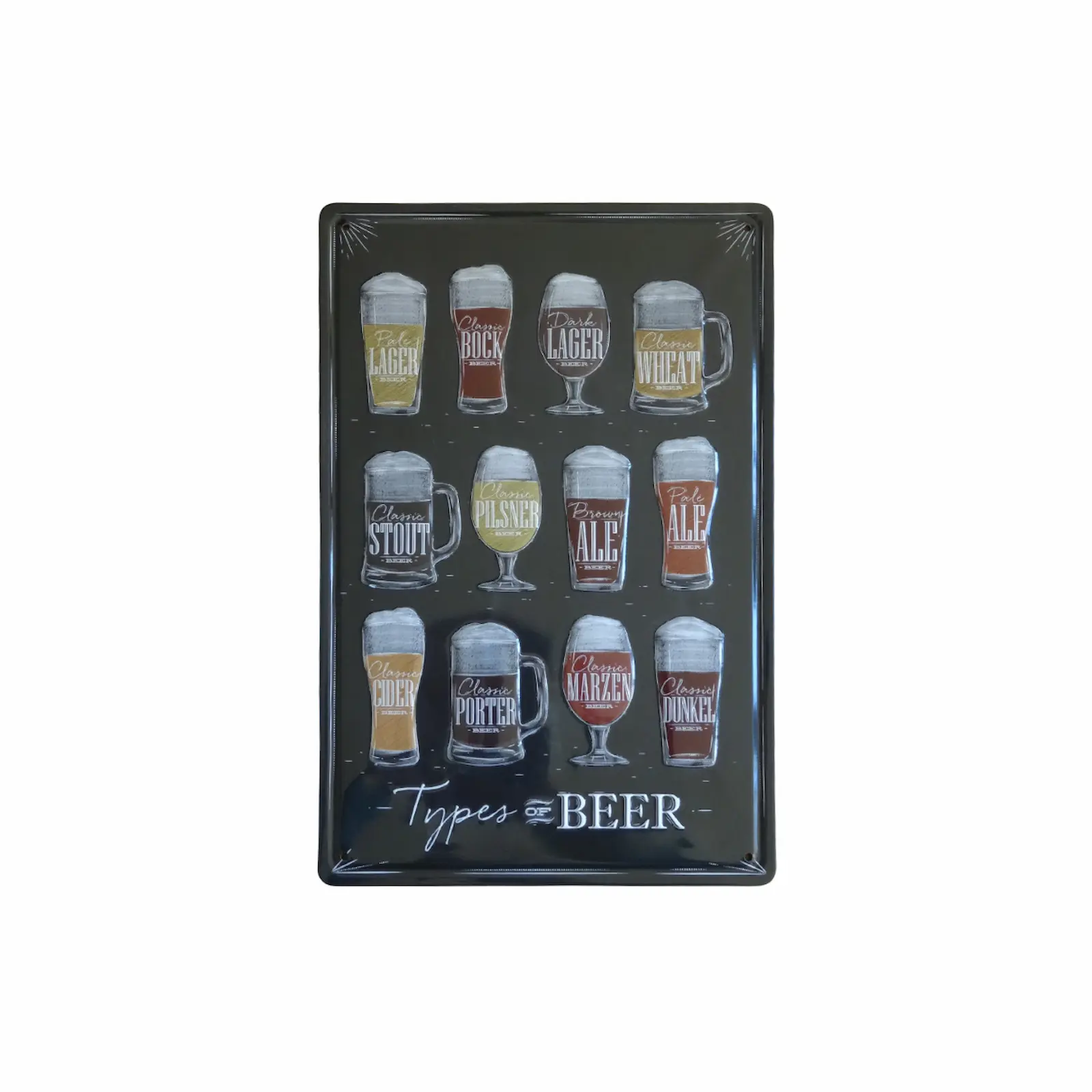 Types of Beer Yazılı Metal Plaka